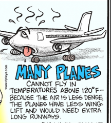 Heated Planes